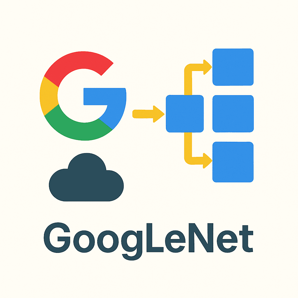 GoogLeNet thumbnail